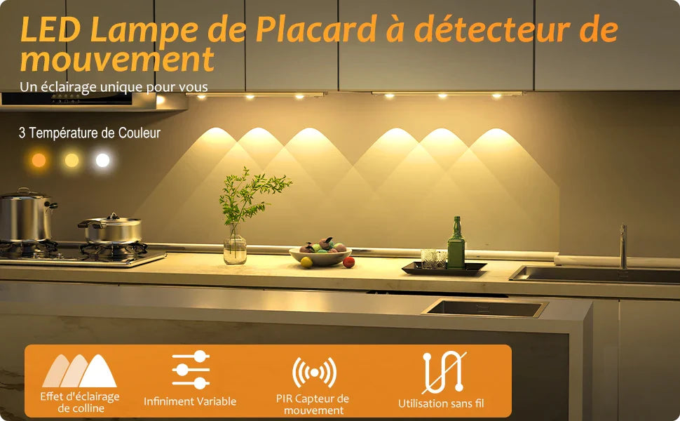 Wireless Motion Sensor LED Night Light