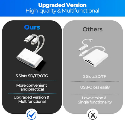 Multi-functional OTG Card Reader