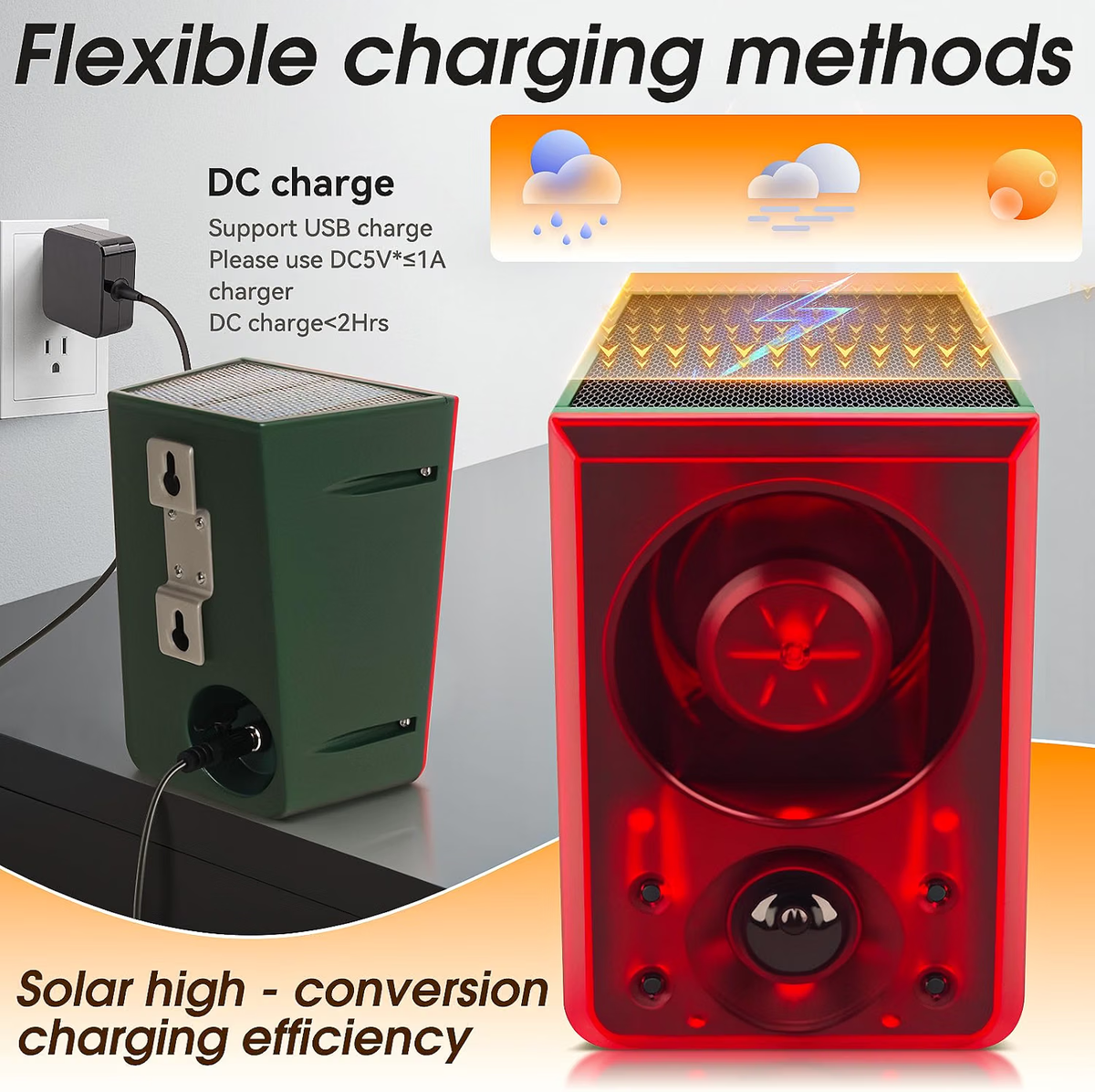 Solar Motion Sensor Alarm – 130dB Wildlife Deterrent with Flashing Lights