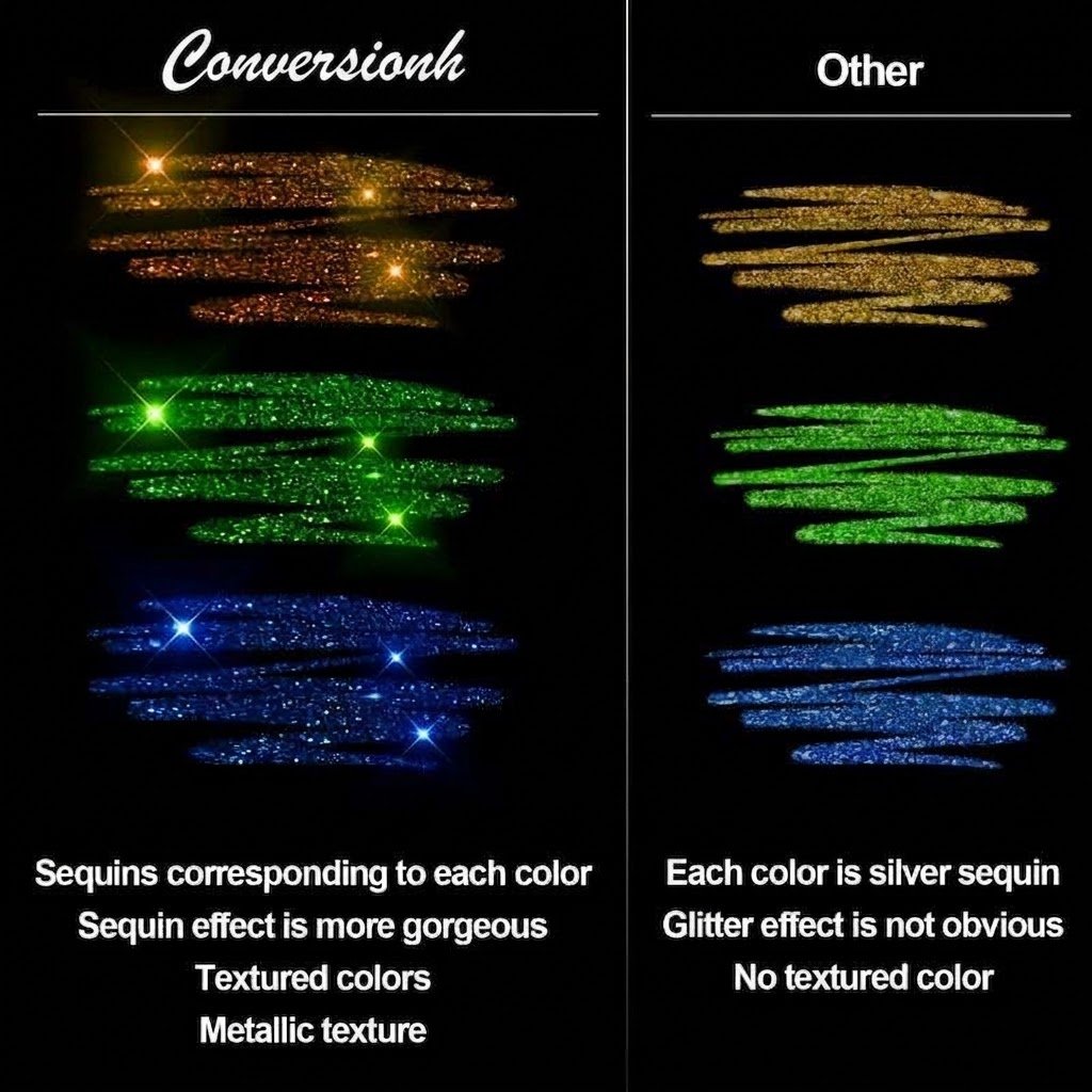 Back-to-School Special-Glitter Gel Pen Set