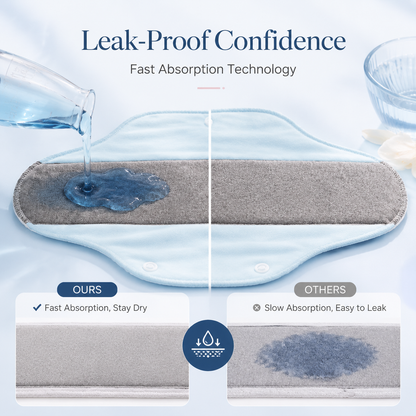 Women's Reusable Graphene Leak-Proof Incontinence Pads