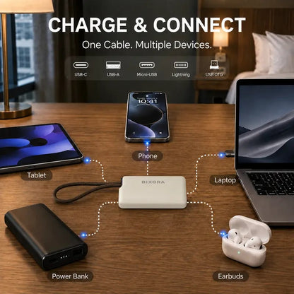 🧳 Pocket Tech Companion – All-in-One Travel Tech Kit