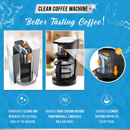 Coffee Maker Cleaner Tablets