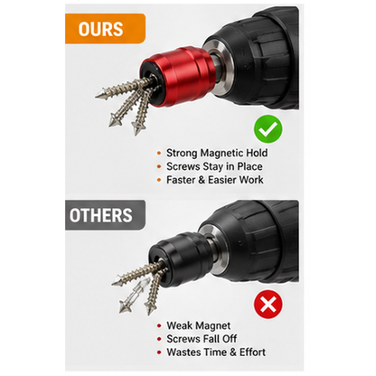Strong Magnetic Screw Ring