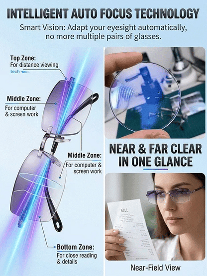 Diamond‑Cut Smart Zoom Reading Glasses, Comfortable Daily Eyewear