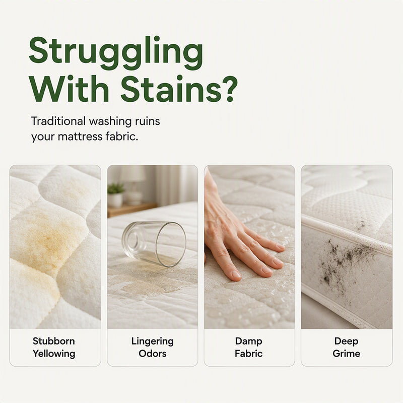 No-Rinse Mattress & Upholstery Foam Cleaner